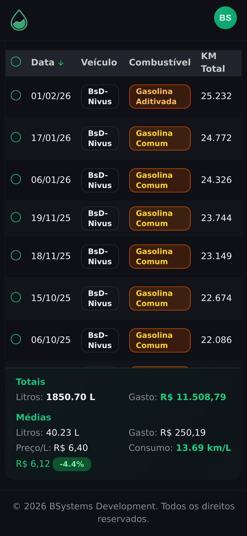 Histórico de abastecimentos no mobile